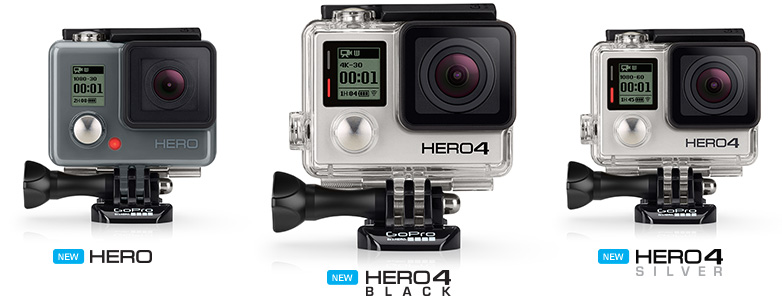 GoPro (et similia) per tutti!!